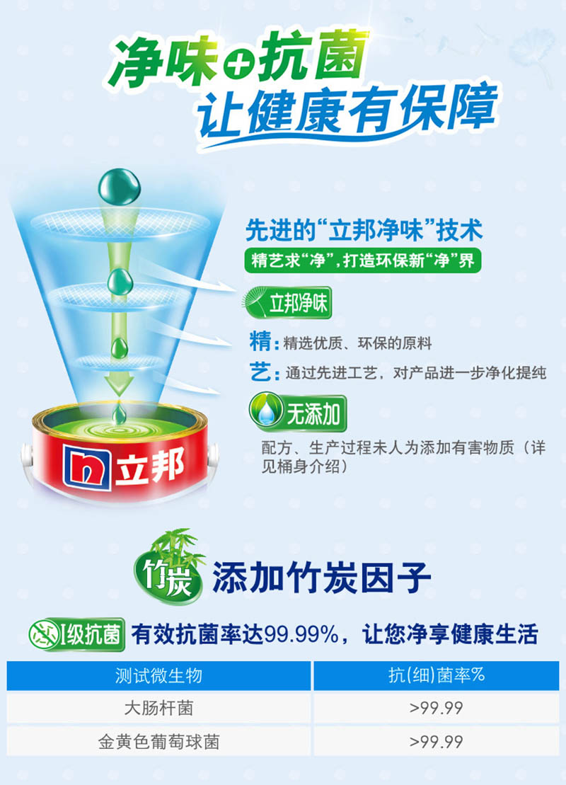 立邦​​环保涂料