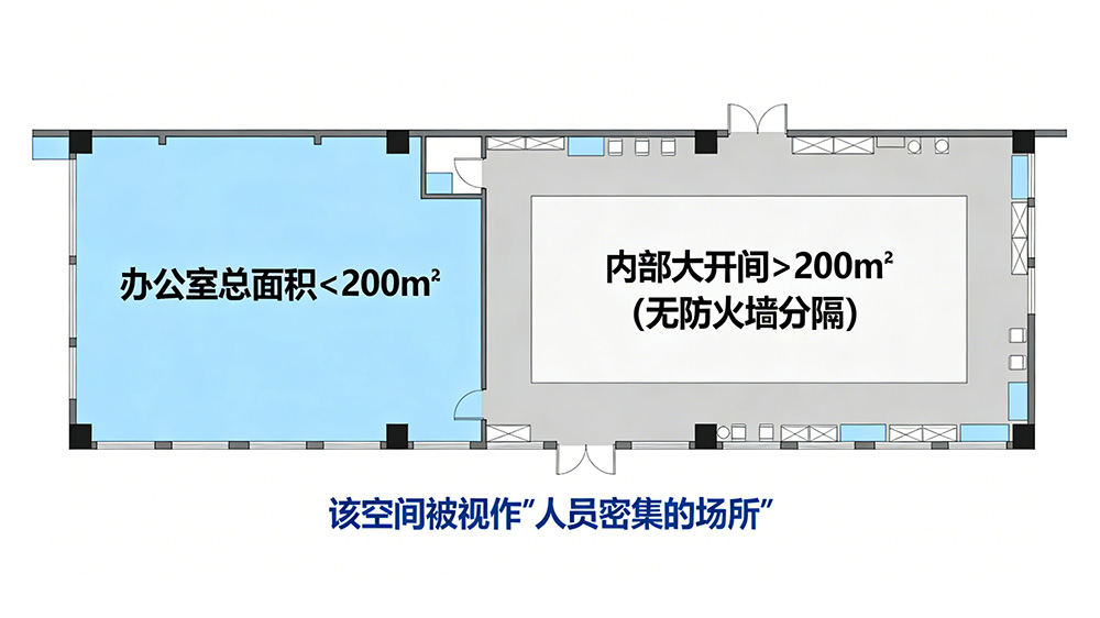 人员密集场所演示图户型