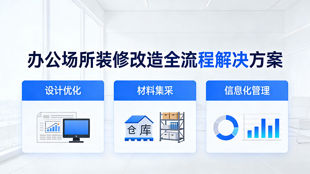 办公场所装修改造项目设计优化+材料集采+信息化管理